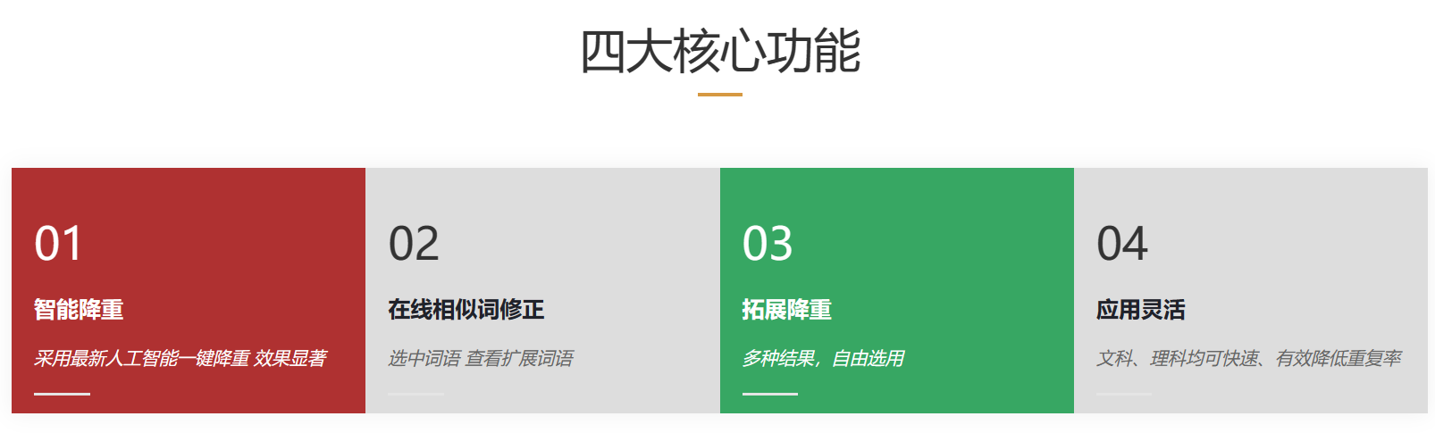 PaperAI智能降重