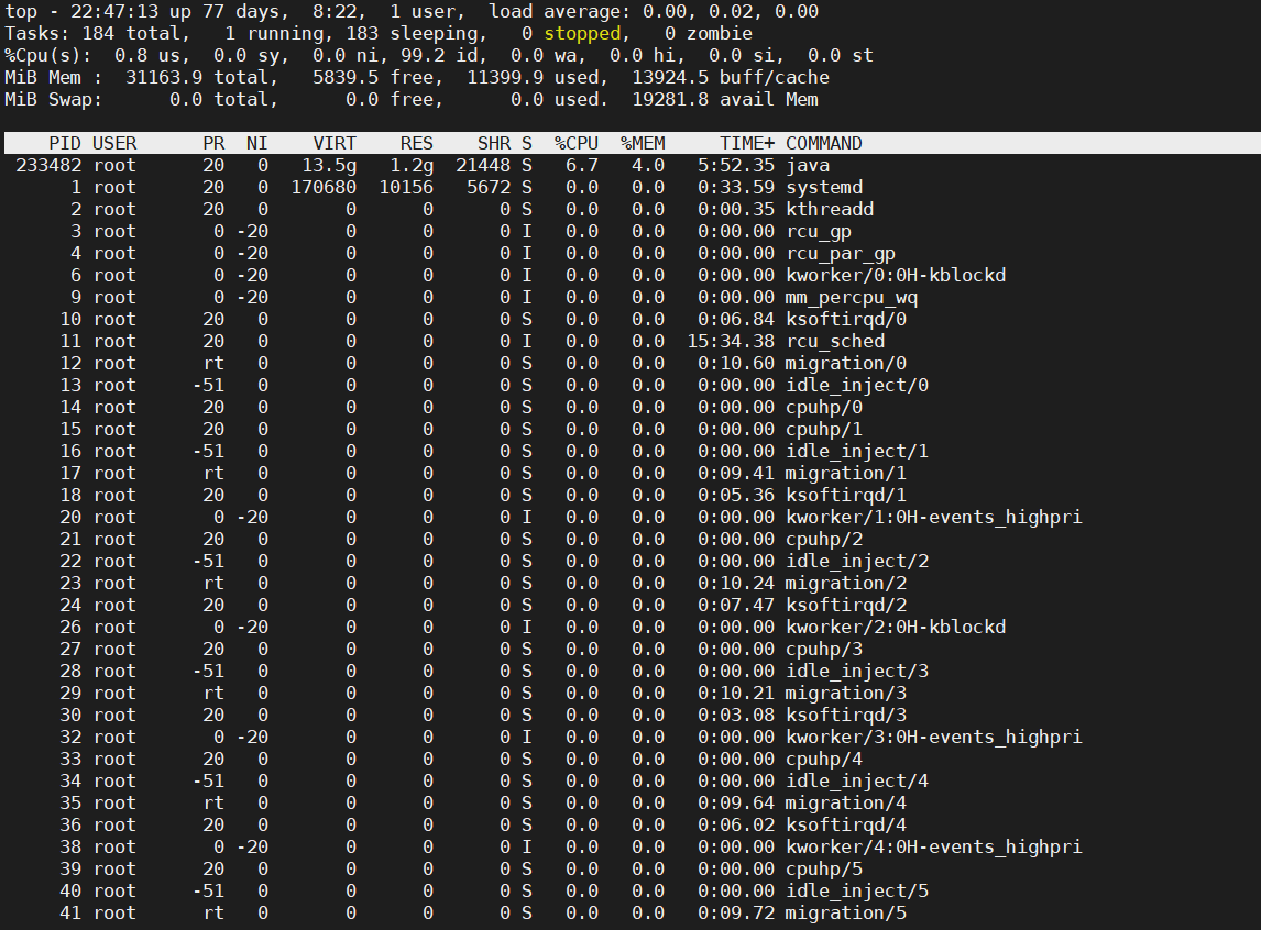 如何在 Linux 中查看正在运行的进程？这三个命令轻松实现！