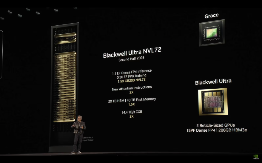 NVIDIA次世代架构2026年登场！Feynman架构2028接力