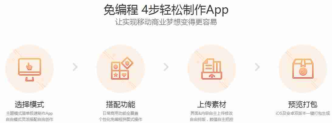 母婴育儿类APP开发功能需求，母婴APP如何运营？