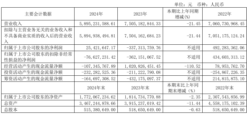 【转移】本田汽车考虑将生产从加墨迁往美国；