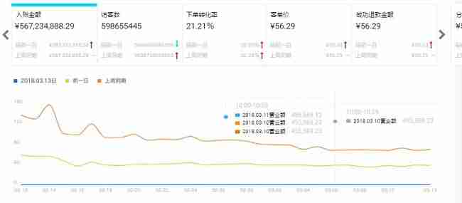 app开发定制外包，手机app开发公司价格