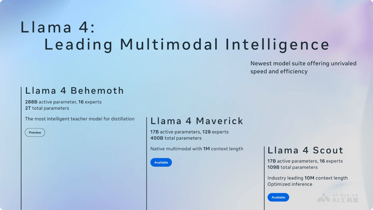 Llama 4— Meta 开源的多模态系列AI模型，重夺开源王座