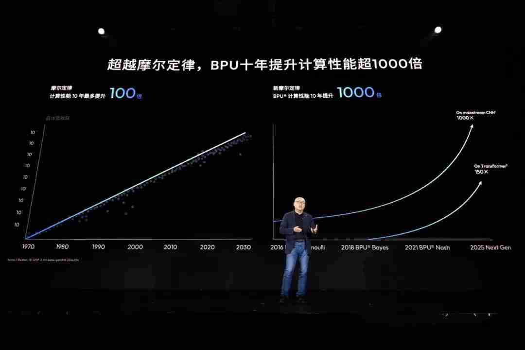 发布L2城区辅助驾驶系统HSD，地平线携手奇瑞等车企共赴智能化新征程