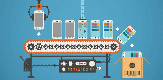 自己如何开发一款app？App开发流程是什么？2019年App开发价格表