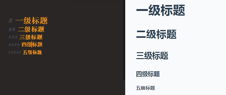 markdown 基本语法(转载)