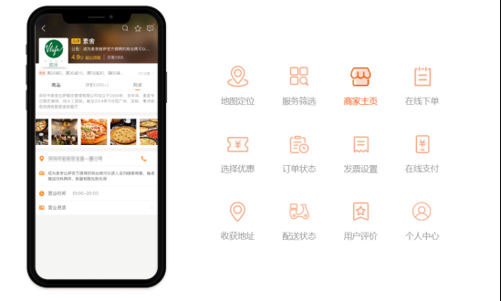 外卖O2O平台发展前景怎么样?附外卖O2O平台APP开发制作解决方案