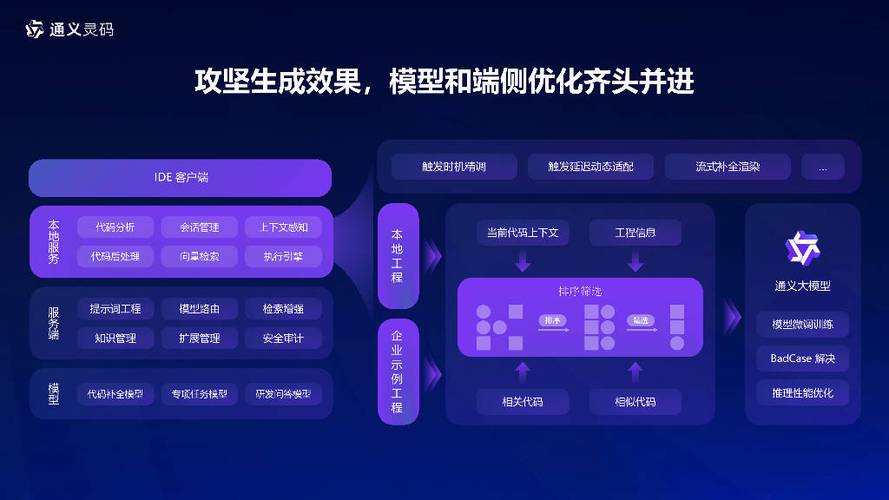 通灵义码入门教程3步掌握基础使用方法​