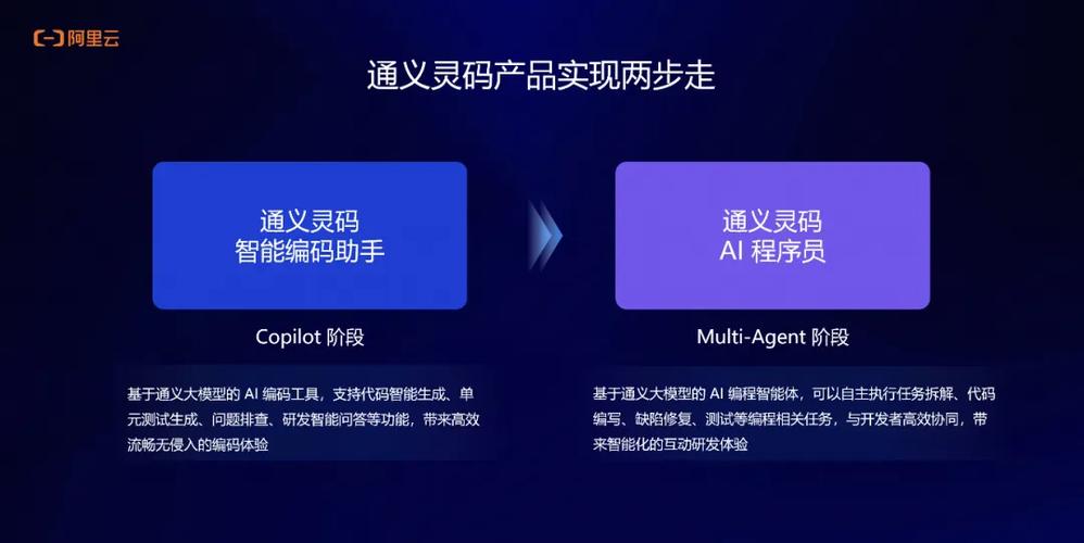 掌握通灵义码使用轻松解决常见问题​