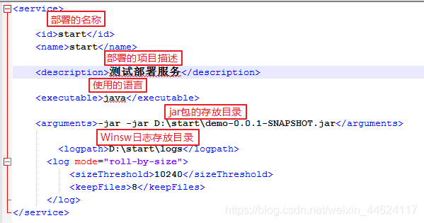 windows下通过winsw将jar包注册为系统服务(指定编码为UTF-8)