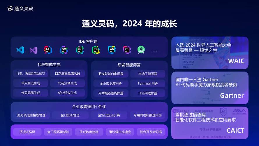 通灵义码使用秘籍提升操作熟练度方法​
