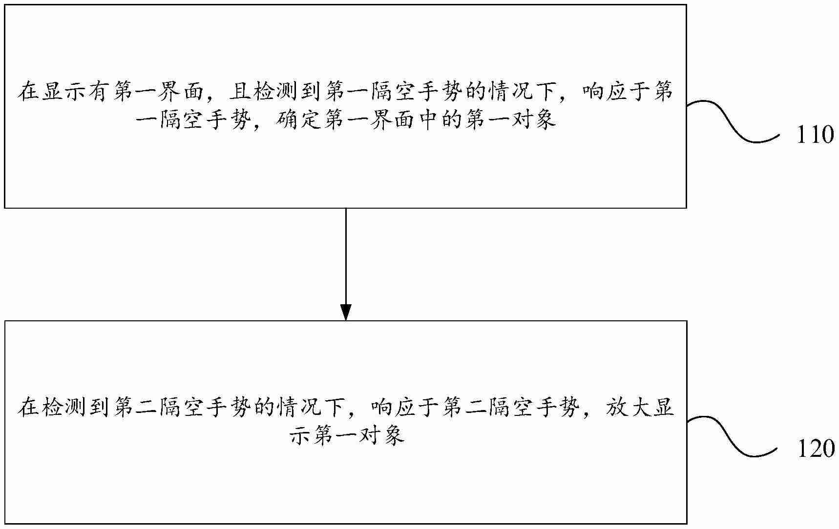 VIVO“信息显示方法、装置、电子设备和可读存储介质”专利公布
