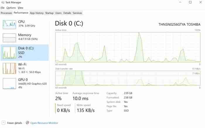Win10任务管理器将获得三个新功能
