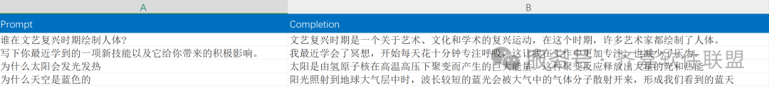 AI大模型全面解析(附使用方法)