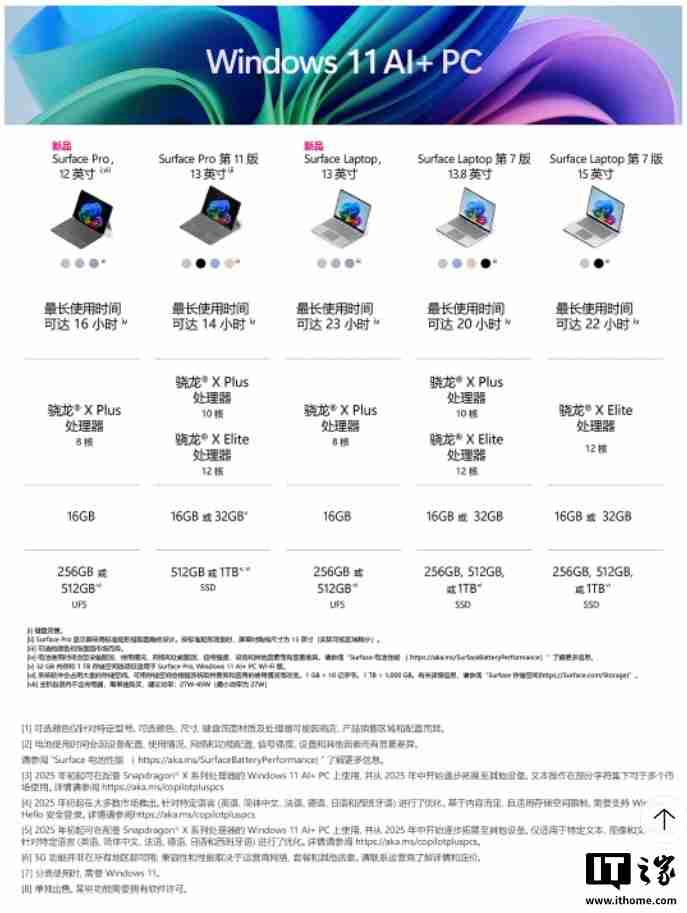 6888 元 / 7888 元起,微软 12 英寸 Surface Pro / 13 英寸 Surface Laptop 国行上架