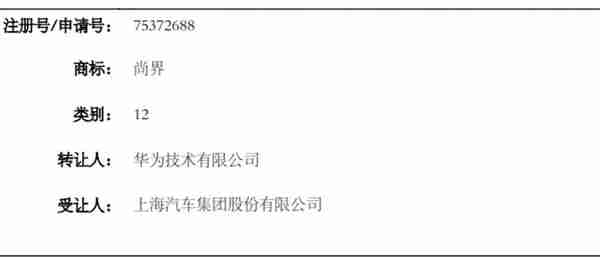 上汽集团成功注册尚界商标 鸿蒙智行新成员要来了？
