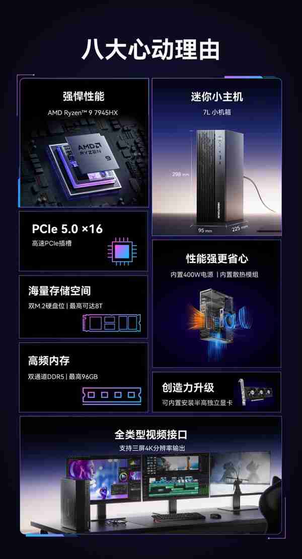 铭凡推出795S7 SE台式主机：7L容量  自带7945HX处理器  支持半高独显