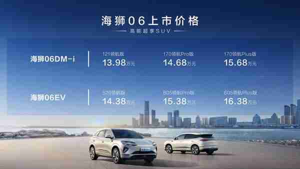 标配天神之眼C和云辇-C 比亚迪海狮06售价13.98万起