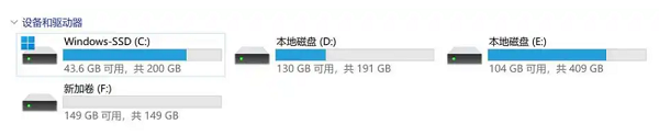 根目录是哪个文件夹？一文帮你搞懂