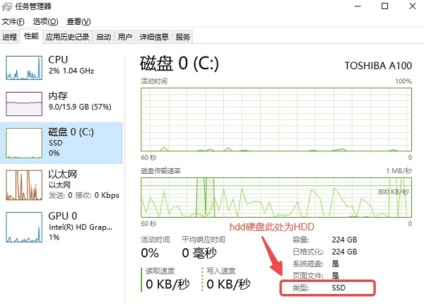 HDD是什么硬盘 一文带你全面了解
