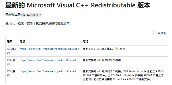 计算机中丢失MSVCP71.dll怎样修复 只需三种方法