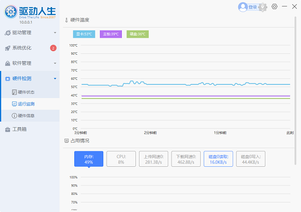 锐龙r7和酷睿i7哪个好？性能、功耗、性价比一篇看懂