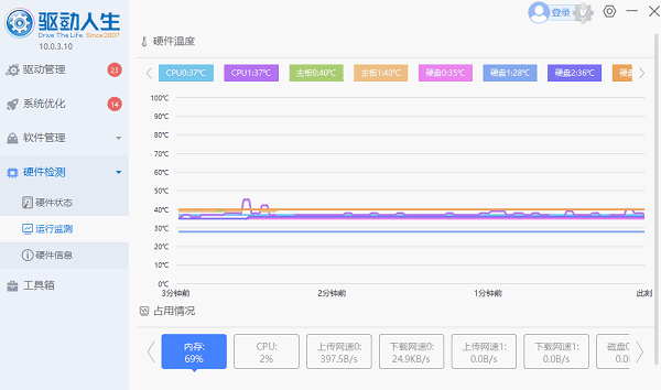 电脑电源灯闪烁开不了机怎么办 4个方法教你解决