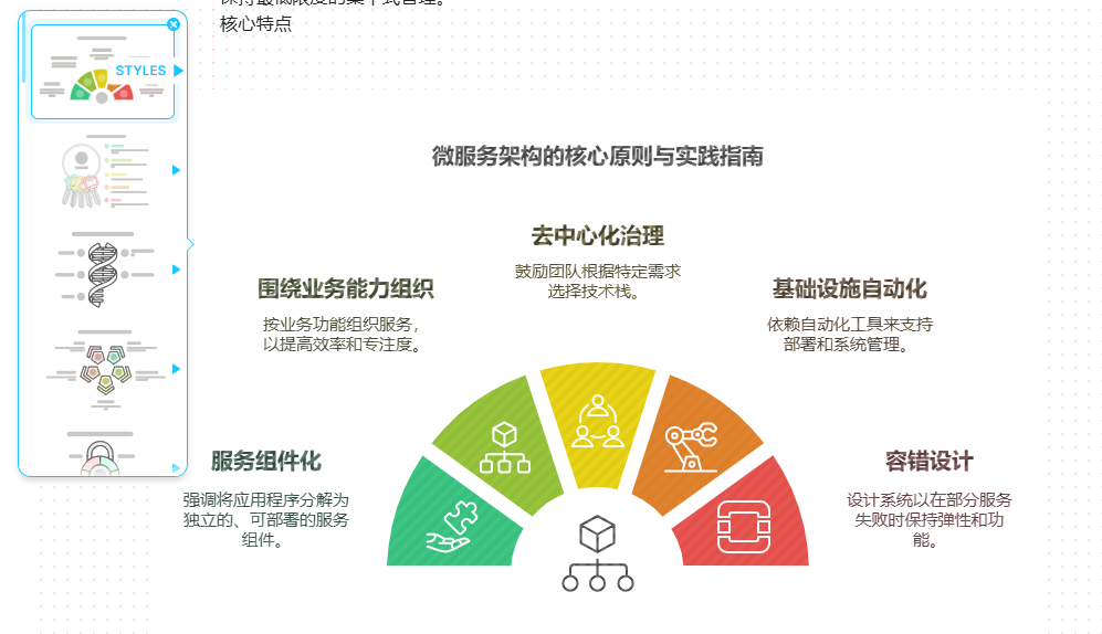 DeepSeek+Napkin AI来做PPT，要转变一键生成PPT看似简单缺低级的思路