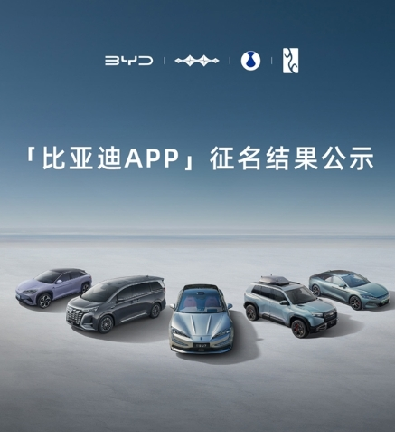 比亚迪APP命名投票现反转 “成就梦想”当选却遭弃用
