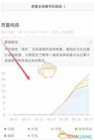 番茄作家助手如何查看作者作品