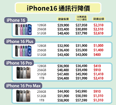 iPhone 16系列为何会降价