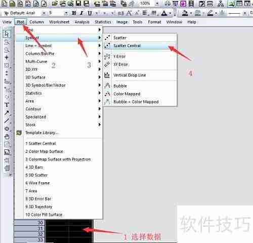 Origin绘制中心散点图教程