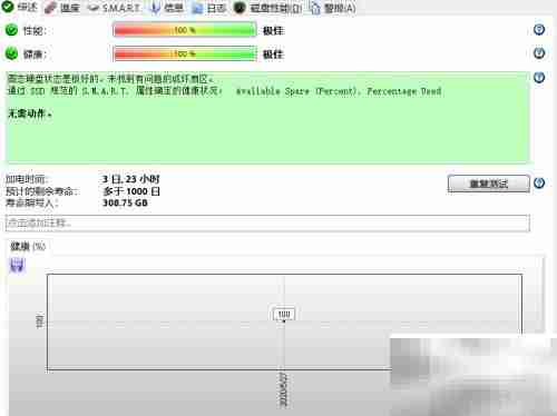 Hard Disk Sentinel读取硬盘信息技巧