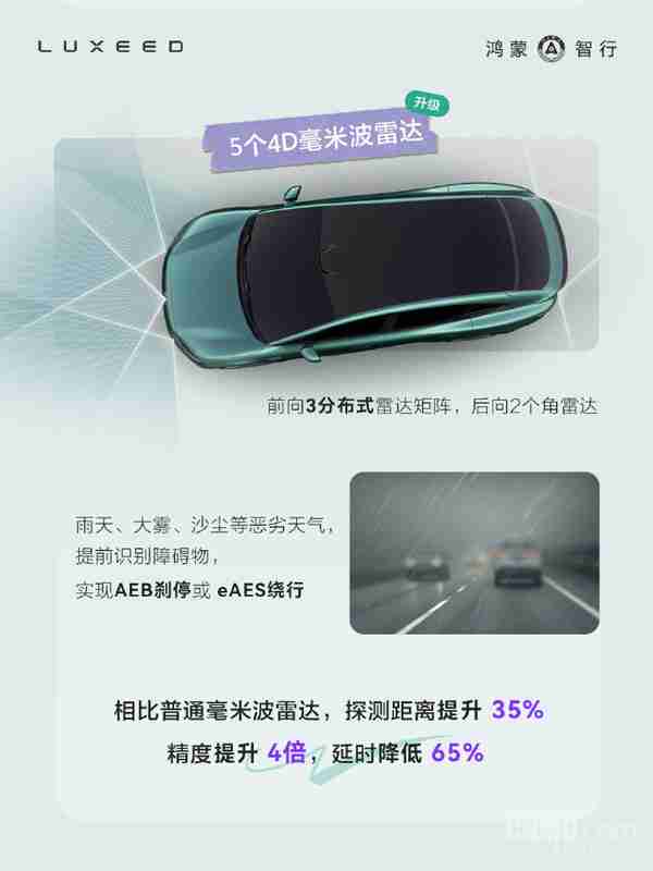 新款智界R7辅助驾驶硬件公布 全系标配192线激光雷达