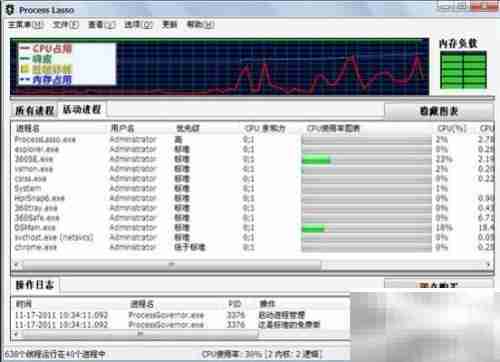 Process Lasso使用教程