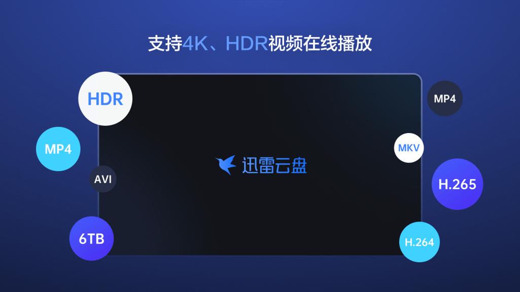 迅雷网盘怎么使用提取码_迅雷网盘提取码生成与使用教程