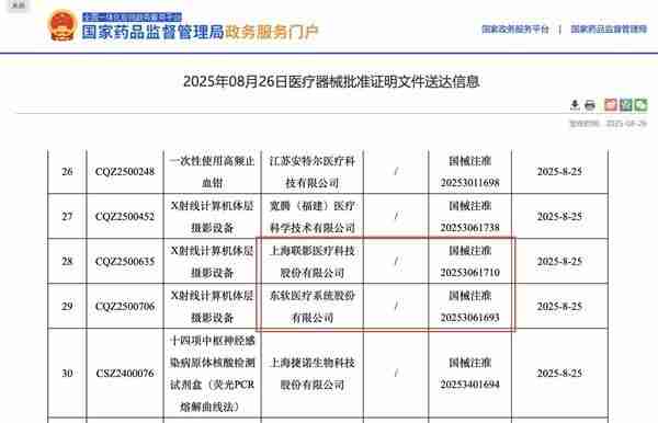 谁是中国第一台光子CT的创造者  水落石出