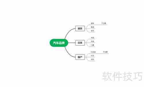 用亿图脑图轻松做思维导图