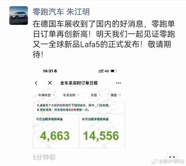 朱江明：零跑上周订单量超14556台 单日订单再创新高