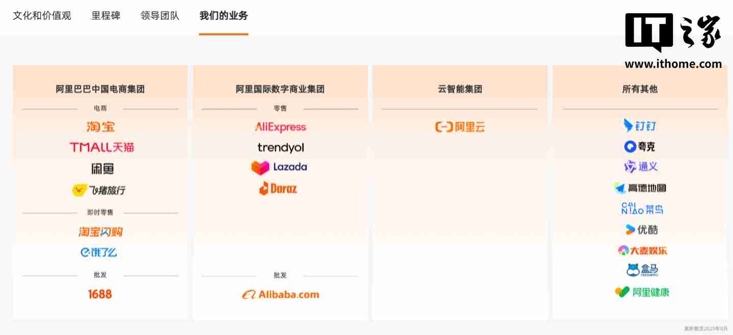 阿里巴巴重新归纳 4 大业务，饿了么与淘宝闪购纳入电商集团