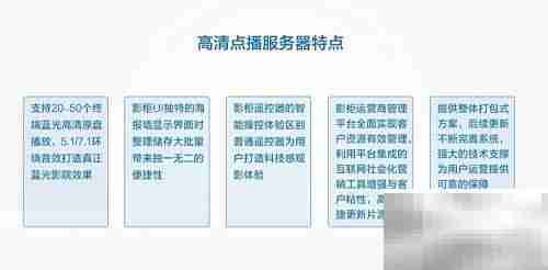 私人影吧器材选择指南