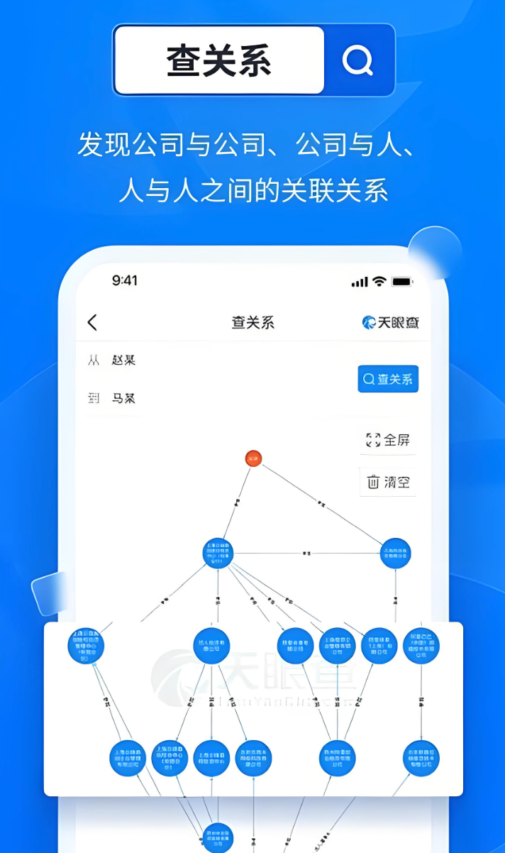 天眼查app怎么看股权结构_天眼查公司股权结构分析