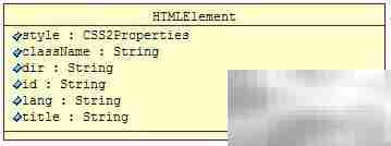 Java设计模式精要