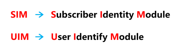 一文看懂 SIM 卡