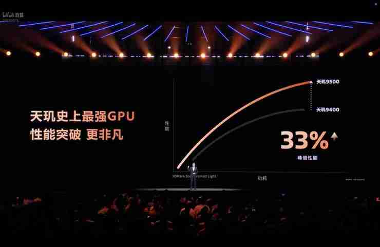 天玑 9500 的双 NPU 架构设计,如何让手机 AI 功能从 “尝鲜” 变成 “刚需”?