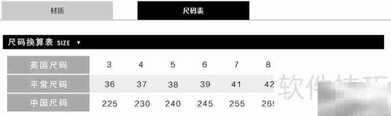 DR. MARTENS选码指南