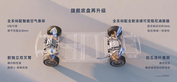 享界S9T正式上市 30.98万元起重塑豪华旅行车价值