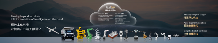 谁在重新定义 AI 云？