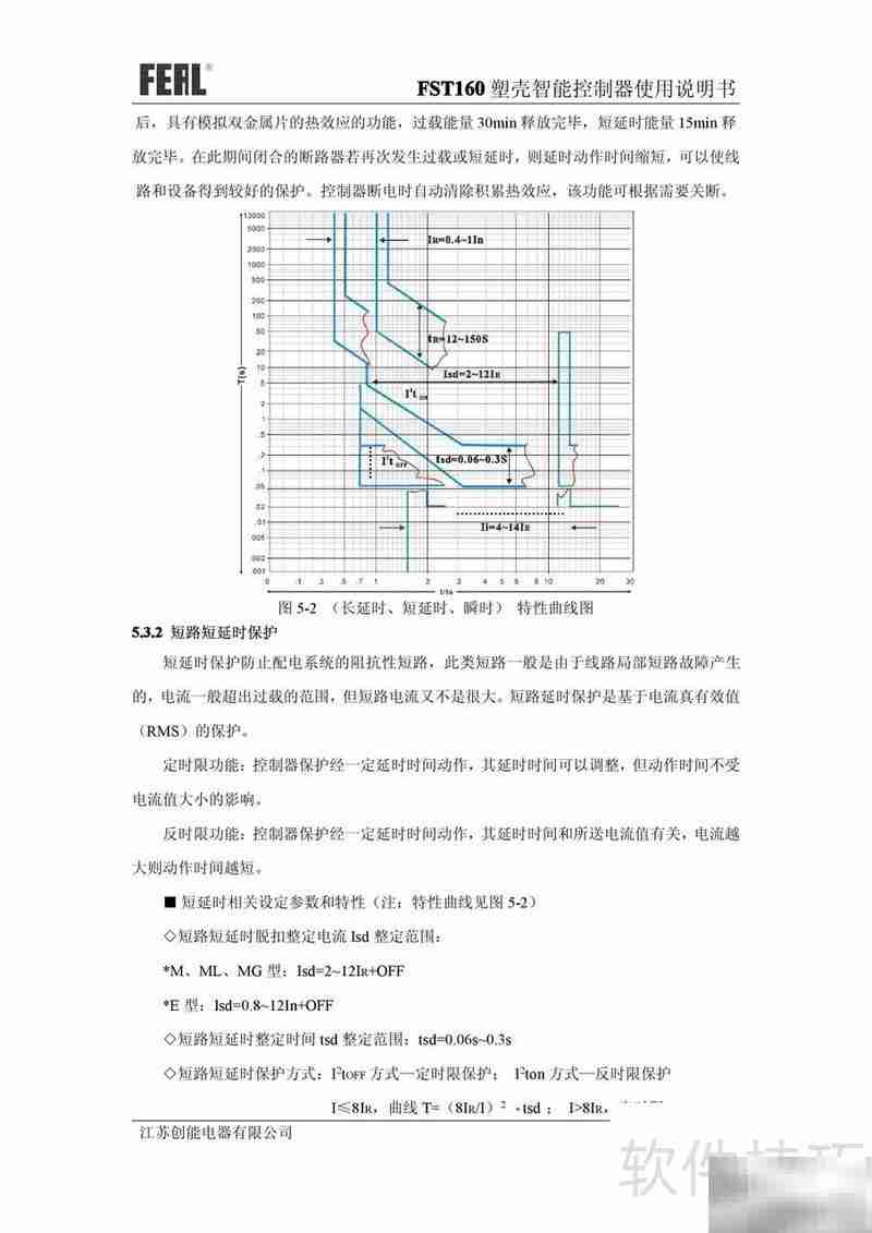 FST160塑壳控制器使用指南