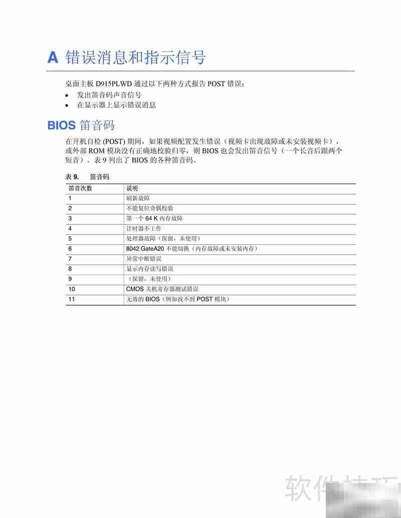 Intel D915PLWD主板说明书